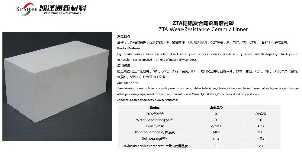 What is the advantages of ZTA zirconia toughed alumina ceramic tiles?